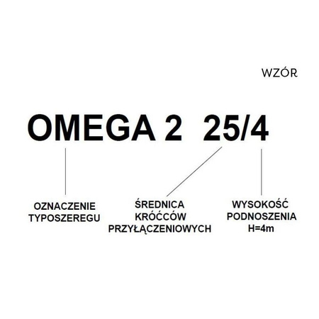 OMNIGENA Automatyczna pompa C.O. OMEGA2 25-60/130