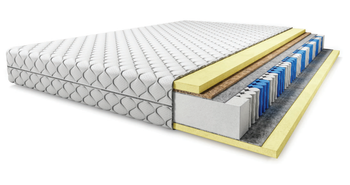 Materac Sydney 140x200 cm pianka T25