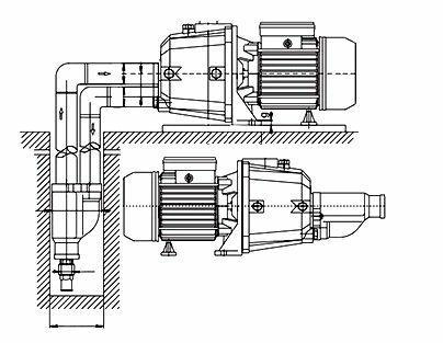 IBO Pompa hydroforowa DP370 (0,37 kW, 230 V)